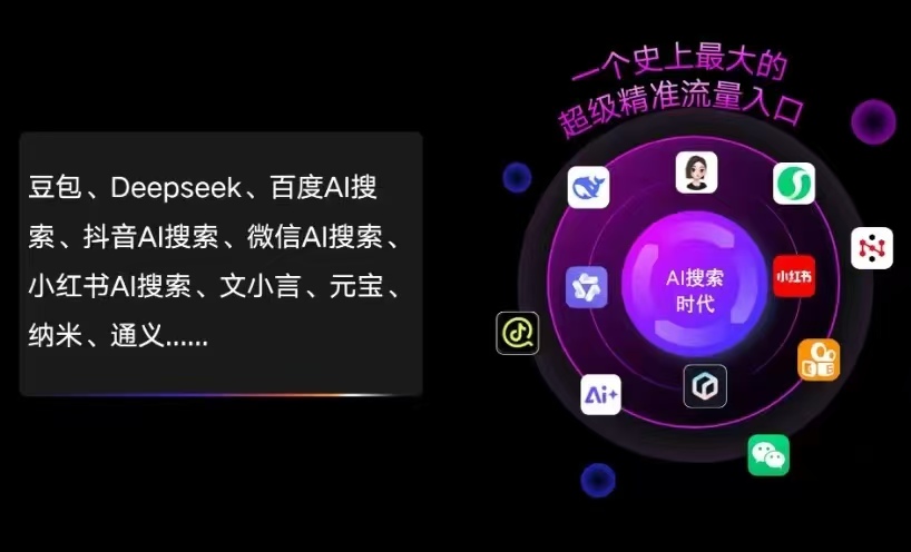 安顺市AI智能推广新玩法，抢占搜索时代免费精准客源