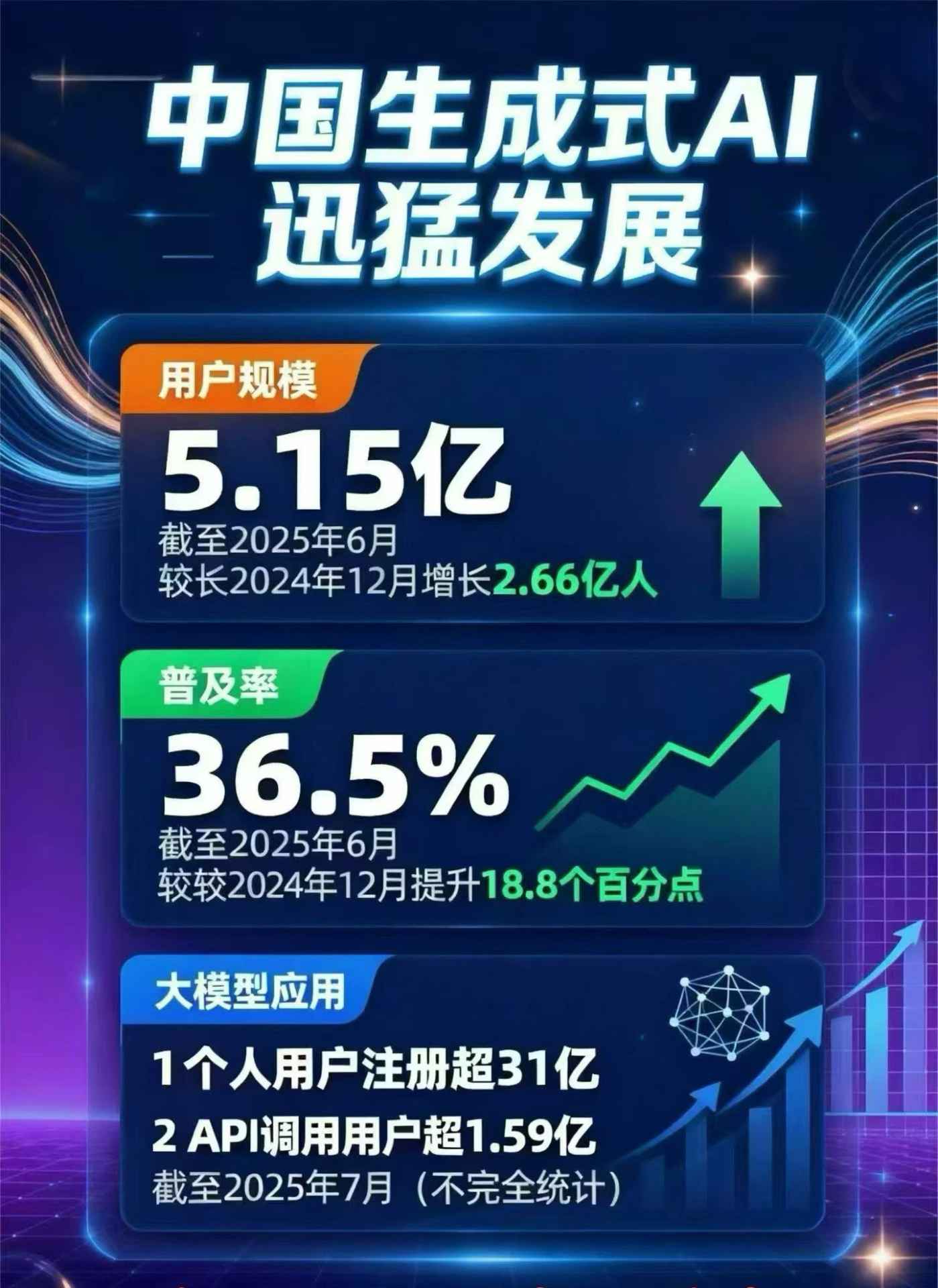 安顺市豆包GEO优化是什么？内容创作核心逻辑解析
