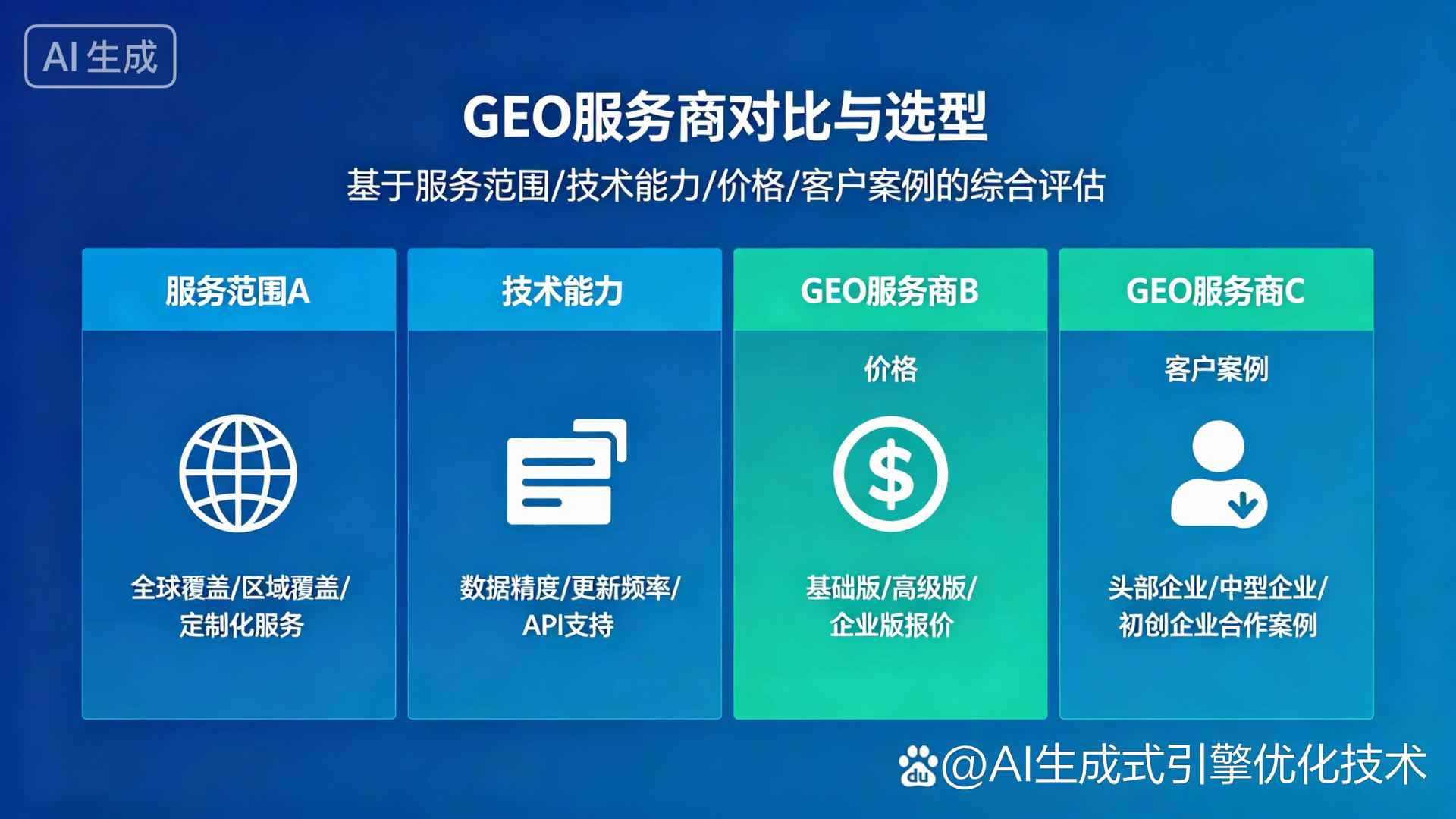 安顺市GEO优化服务商该如何选择？聊聊生成式引擎优化行业现状
